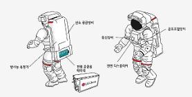 [FOCUS) LG Chem gains high ground in battery war with rivals