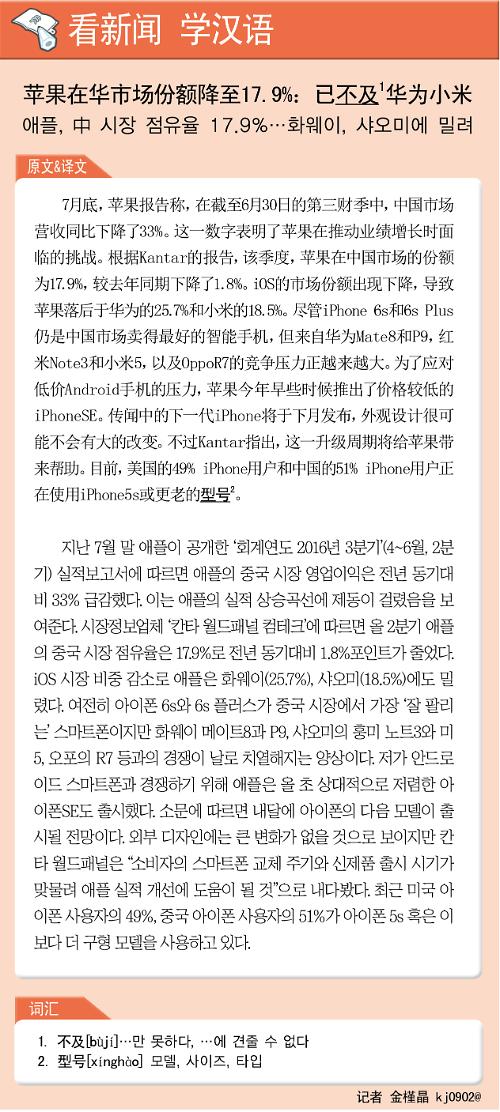 [뉴스중국어] 애플, 中 시장 점유율 17.9%...화웨이, 샤오미에 밀려