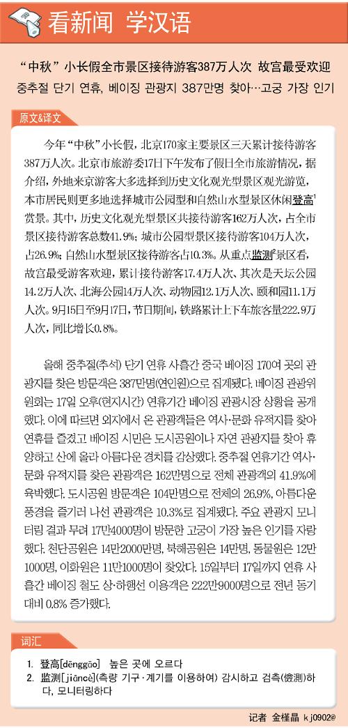 [뉴스중국어] 중추절 단기 연휴, 베이징 관광지 387만명 찾아...고궁 가장 인기