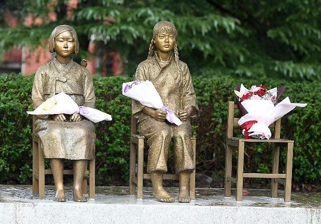 中国“慰安妇”历史博物馆在沪开馆 中韩和平少女像揭幕