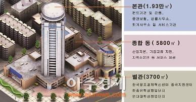 <산동성은 지금>옌타이시, 한국창조경제혁신센터와 협력해 한투기업 지원 [중국 옌타이를 알다(151)] 