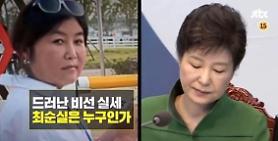 Financial watchdog probes illegal bank loans for presidents friend: Yonhap