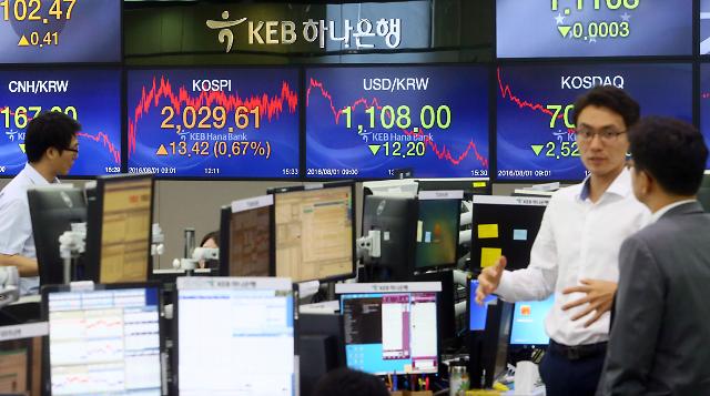 Pension fund to invest in stock market: Yonhap