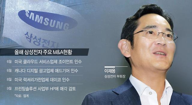 Samsung Electronics acquires US firm Harman for $8.0 bln