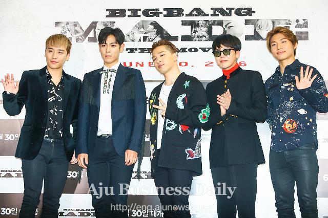 Forbes places Big Bang among worlds 30 highest-paid celebrities under 30
