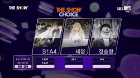 Boy group B1A4 grabs first win with A Lie at TV music show