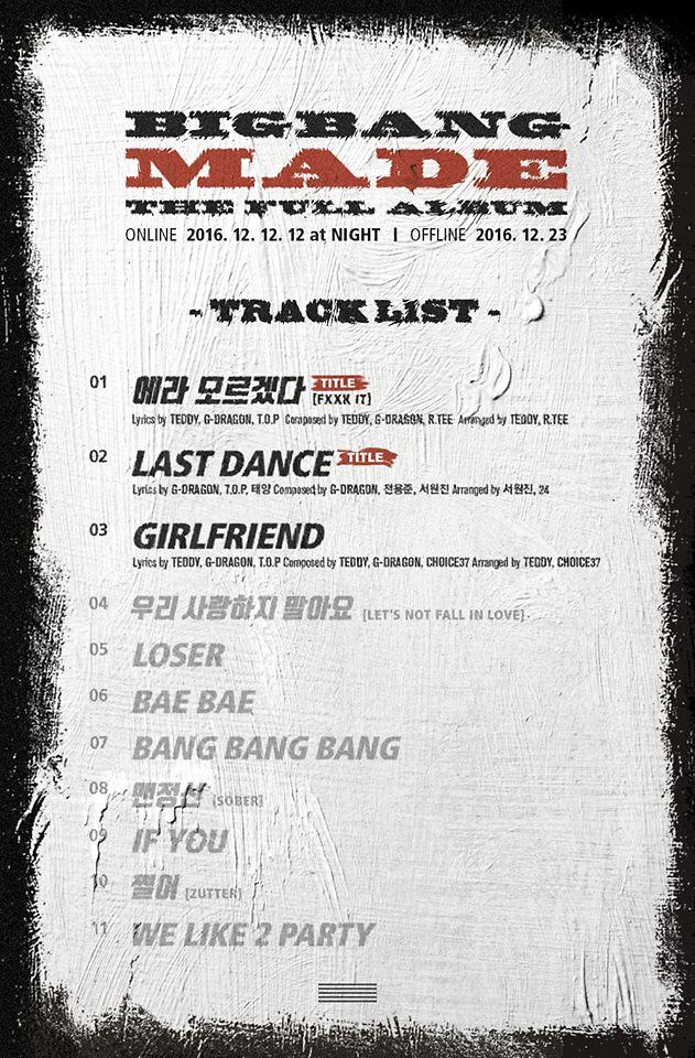Boy group Big Bang unveils tracklist for new album