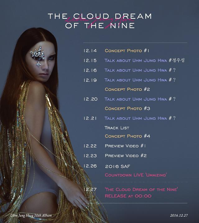 Iconic singer-actress Uhm Jung-hwa unveils comeback schedule