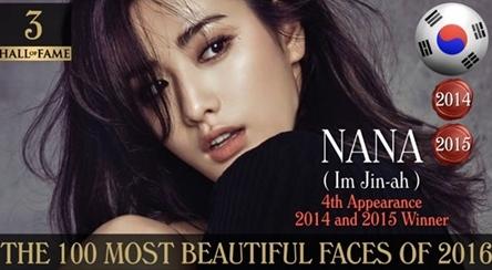 美评选“2016全球最美面孔” 韩女团成员NANA排名第三