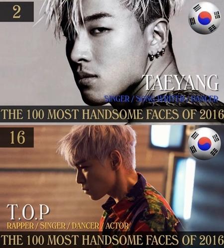 美评选“2016全球最帅面孔”  韩男团BIGBANG成员太阳排名第二