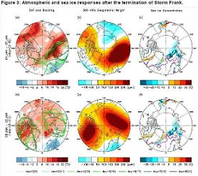 Strong Atlantic windstorm caused last years abrupt Arctic warming: study 