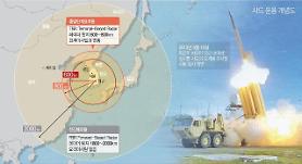 Washington dismisses Chinas THAAD argument: Yonhap