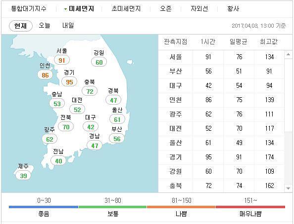 오늘 내일날씨당분간 완연한 봄날씨, 봄바람 주의하세요~ 서울 ...