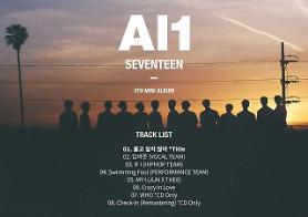 Boy group Seventeen unveils track list for upcoming album