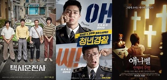 韩影坛现“新三强争霸”局面 《出租车司机》《青年警察》《安娜贝尔》引领票房