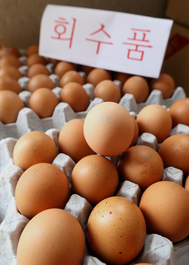 “毒鸡蛋”危害性争议升温发酵 各界“撕破脸打嘴仗”
