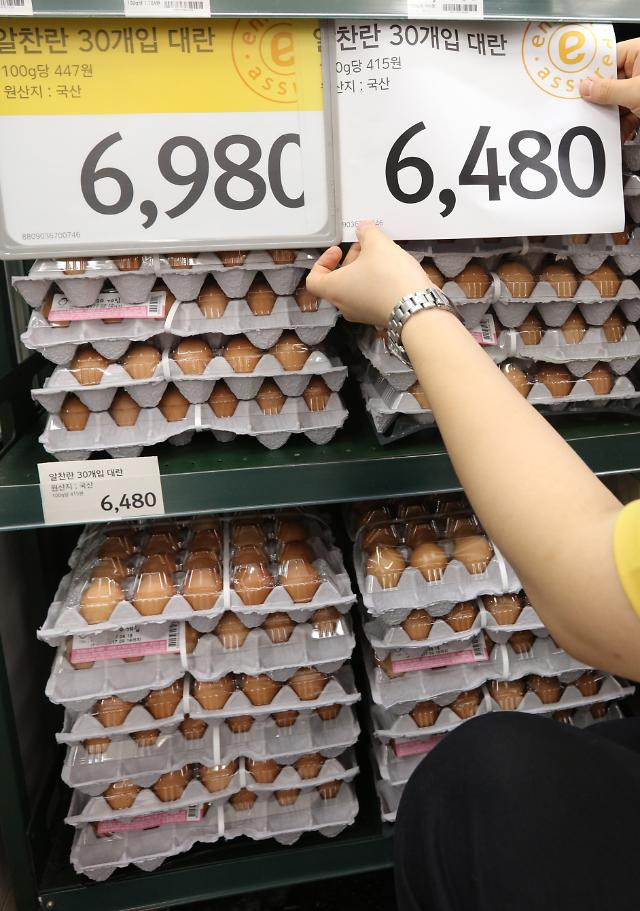 “毒鸡蛋”风波持续 大型超市鸡蛋降价25%