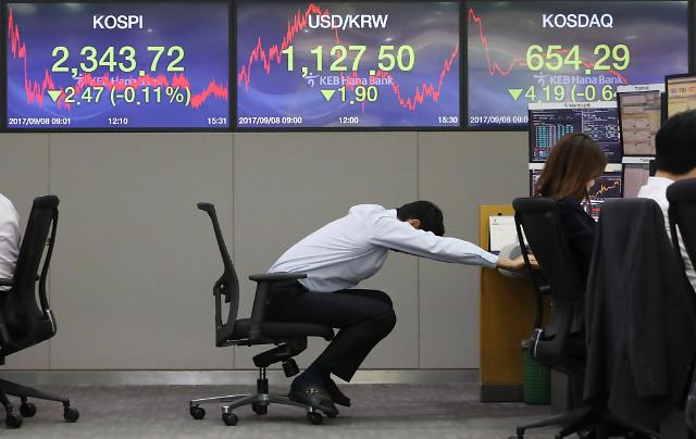 中方反萨措施致韩企股价齐跳水 14个月间蒸发超20万亿韩元
