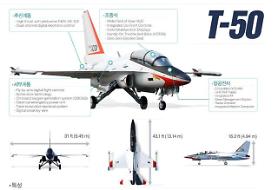 Prosecutors indict ten people for corruption in aircraft production 