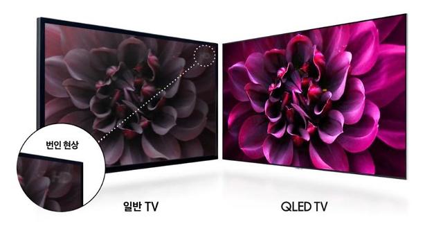 [FOCUS]  Samsungs strategy to diss LG in large TV market backfires