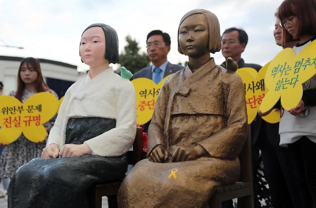 UNESCO delays decision to register comfort women documents