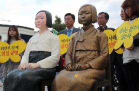 UNESCO delays decision to register comfort women documents
