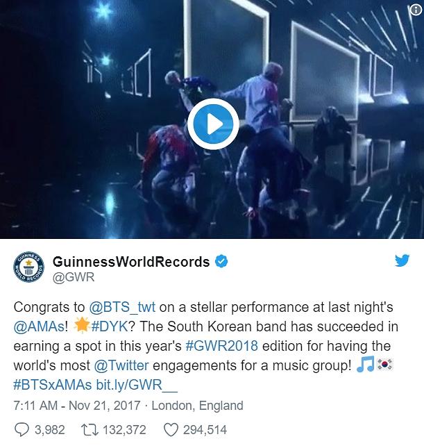 BTS earns spot in Guinness World Records with AMAs performance