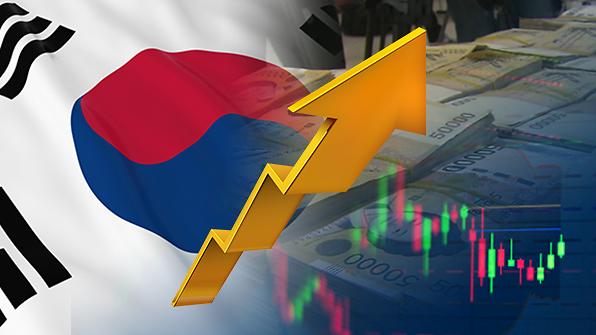 韩国经济持续向好 国内外金融机构上调今明两年增长预期