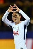 Tottenham Hotspurs Son Heung-min chosen as most popular sports star  
