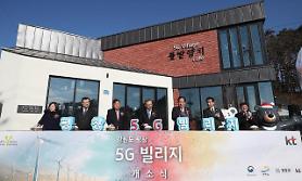 KT opens 5G-connected village near Winter Olympic venue