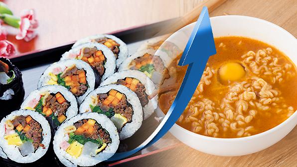 韩国餐桌物价涨涨涨！ 紫菜包饭已然不是“国民小吃”