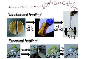 Researchers develop self-healing polymer for 4th Industrial Revolution