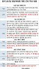 중국 국가주석 임기제 철폐 이외 주요 개헌 내용은?