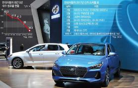 Hyundai Motor becomes fresh target by U.S. activist hedge fund Elliott