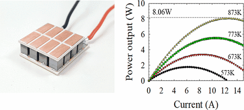 Researchers develop high-performance thermoelectric module using rare mineral