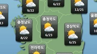 W+yYpOuKmOydmCDrgqDslKgg7JiI67O0XSDrp5HsnYAg7ZWY64qY4oCm66+47IS466i87KeAIOuGjeuPhCBXSE8g6riw7KSAIOyghOq1rSAn7ZWc65WMIOuCmOyBqCc=