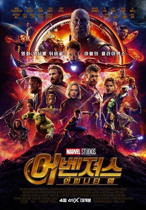 New ​Avengers sets new box-office record on opening day in S. Korea