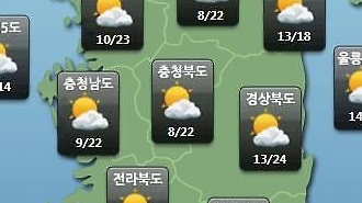W+yYpOuKmOydmCDrgqDslKgg7JiI67O0XSDrgqjrtoHsoJXsg4Htmozri7Qg7KCE6rWtIOunkeydjCDigKbrr7jshLjrqLzsp4Ag64aN64+EIFdITyDquLDspIAg7Jik7ZuEICftlZzrlYwg64KY7IGofuuCmOyBqCc=
