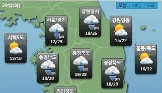 W+yYpOuKmOydmCDrgqDslKgg7JiI67O0XSDspJHrtoAg7Jik7ZuEIOyGjOuCmOq4sCwg7Jqw67CVIOuPmeuwmOKApuuvuOyEuOuovOyngCDrho3rj4QgJ+uztO2GtX7tlZzrlYwg64KY7IGoJw==