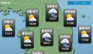 W+yYpOuKmOydmCDrgqDslKgg7JiI67O0XSDsmKTtm4Tsl5DripQg6rOz6rOz7JeQIOyGjOuCmOq4sCwg7LWc6rOgIDMwbW3igKbrr7jshLjrqLzsp4Ag64aN64+EICfrs7TthrUn