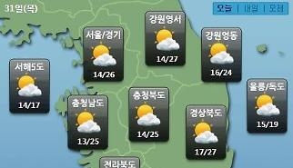 W+yYpOuKmOydmCDrgqDslKgg7JiI67O0XSDstIjsl6zrpoQg642U7JyE4oCm66+47IS466i87KeAIOuGjeuPhCBXSE8g6riw7KSAICftlZzrlYzrgpjsgah+64KY7IGoJw==