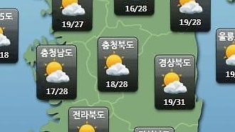 W+yYpOuKmOydmCDrgqDslKgg7JiI67O0XSDtj4nrhYQg6riw7Jio4oCm66+47IS466i87KeAIOuGjeuPhCDtmZjqsr3rtoAgJ+uztO2GtScgV0hPIOq4sOykgCAn7ZWc65WM64KY7IGoJw==