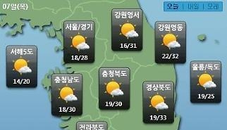W+yYpOuKmOydmCDrgqDslKgg7JiI67O0XSDstZzqs6AgMzPrj4Qg7LCc7Ya1642U7JyE4oCm66+47IS466i87KeAIOuGjeuPhCBXSE8g6riw7KSAICftlZzrlYwg64KY7IGofuuCmOyBqCc=