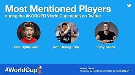 Fans respect feat of S. Korean World Cup goalie on Twitter