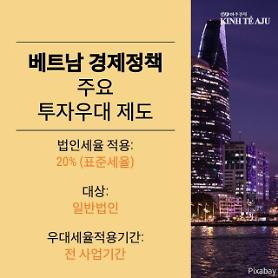 [Kinh tế] Chính sách hỗ trợ các nhà đầu tư Hàn Quốc tại Việt Nam
