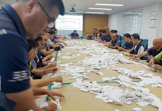 Hyundai Motor workers endorse modest wage increase