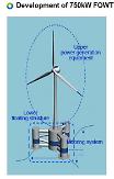 S. Koreas first floating wind turbine to be installed next year