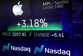 ​Apple trở thành công ty nghìn tỷ USD sau phiên giao dịch hôm qua 2/8