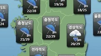 W+yYpOuKmOydmCDrgqDslKgg7JiI67O0XSDtg5ztko0g7KCc67mEIOyYge2WpT8g7KCE6rWtIOu5hCwg7KSR67aAwrfqsr3rtoEg7LWc64yAIDE1MG1tIOydtOyDgeKApuuCriDstZzqs6AgMjnrj4Q=