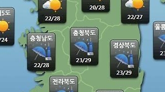 W+yYpOuKmOydmCDrgqDslKgg7JiI67O0XSDtg5ztko0g7KCc67mEIOyYge2WpSDrgZ3snbzquYwsIOqyveyDgeuPhOunjCDsmKTsoITquYzsp4AgODBtbSDruYTigKbrgq4g7LWc6rOgIDMx64+EIA==